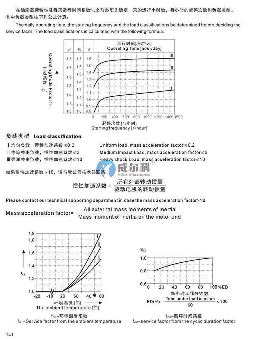 減速機樣本 (2).jpg