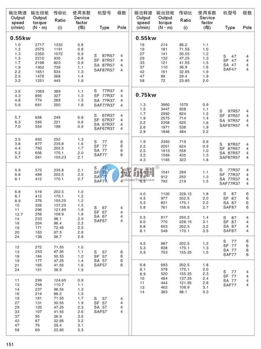 減速機樣本 (12).jpg