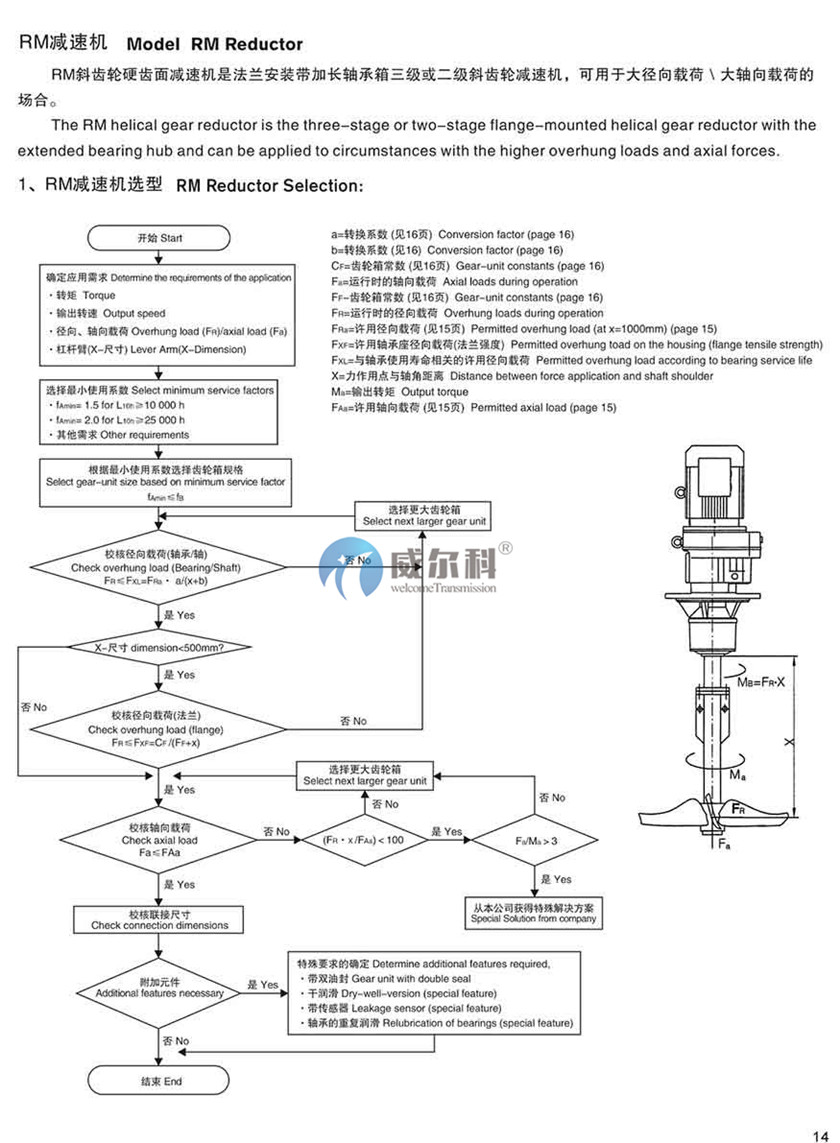 R系列斜齒輪硬齒面減速機9.jpg